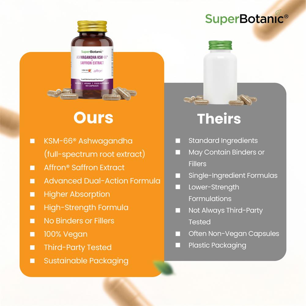 Ashwagandha & Safrron Extract