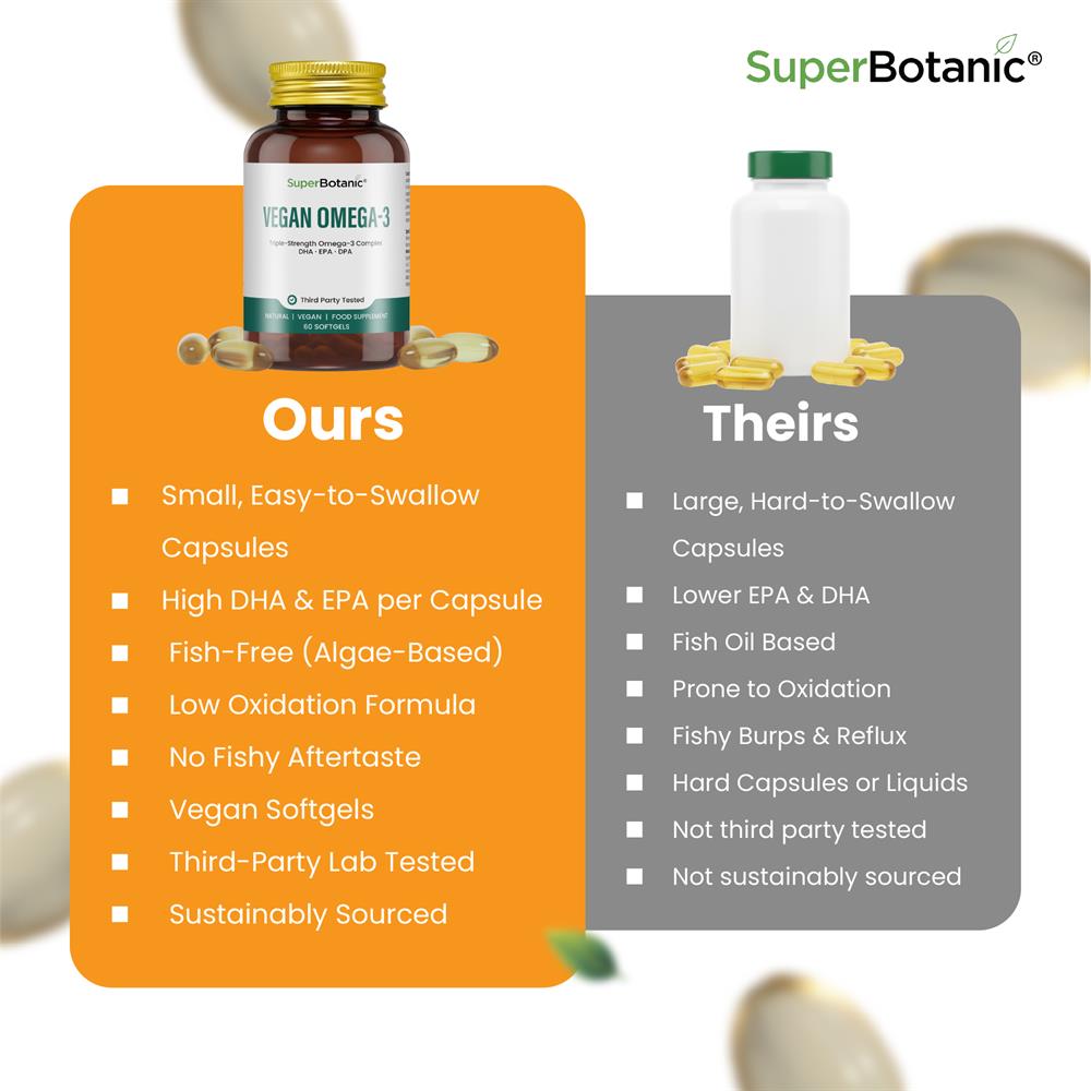 Vegan Omega 3